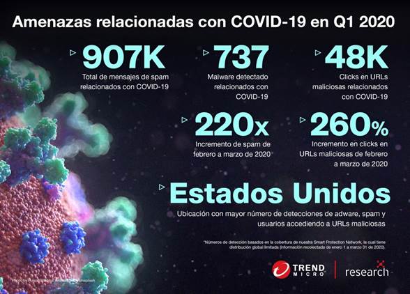 No pareció fin de semana
