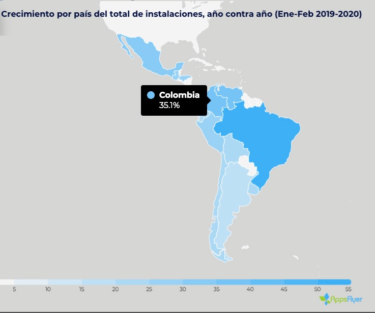 AppsFlyer revela que la instalación de apps creció 29,3% en América Latina