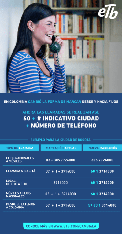 Apuntes sueltos, agosto 30