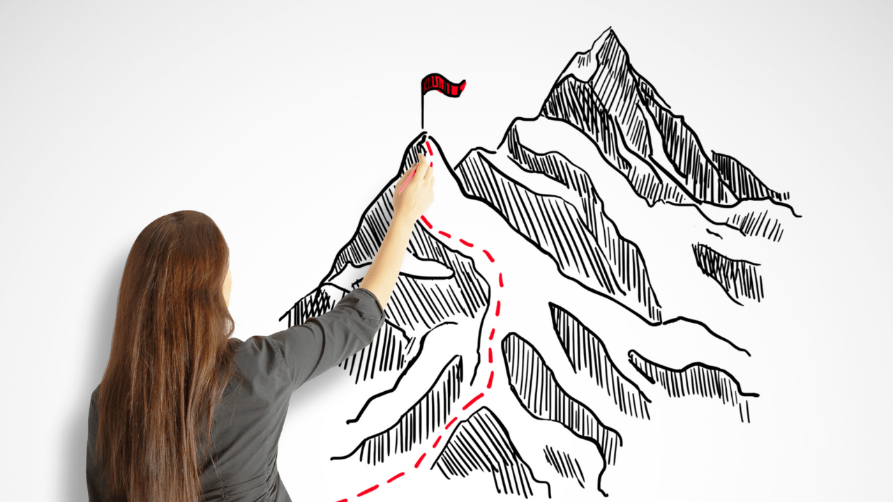 Las 5 dimensiones del liderazgo