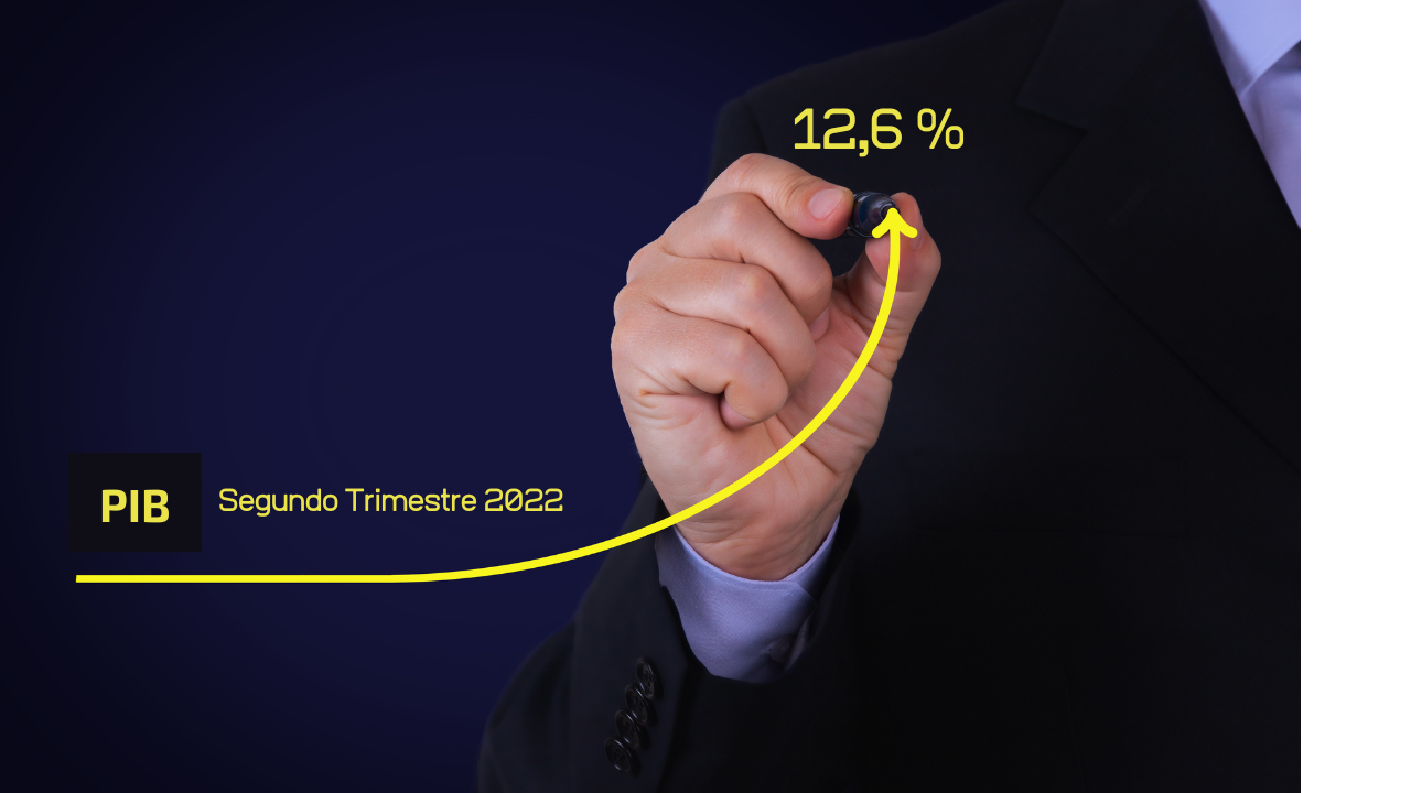PIB Segundo trimestre 2022