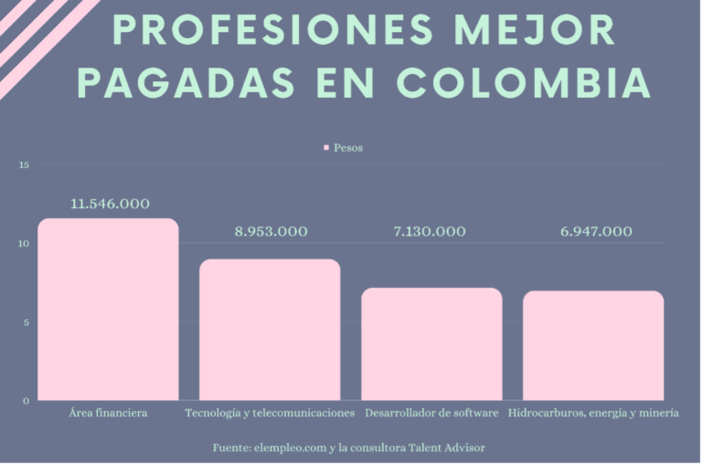 universidades pública