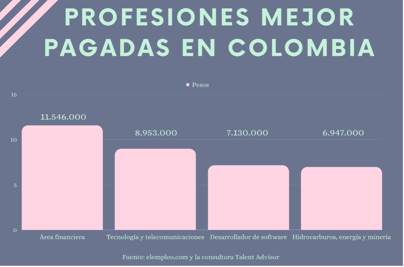 universidades pública