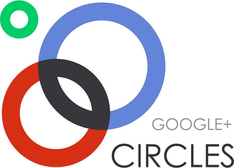 Google Circles