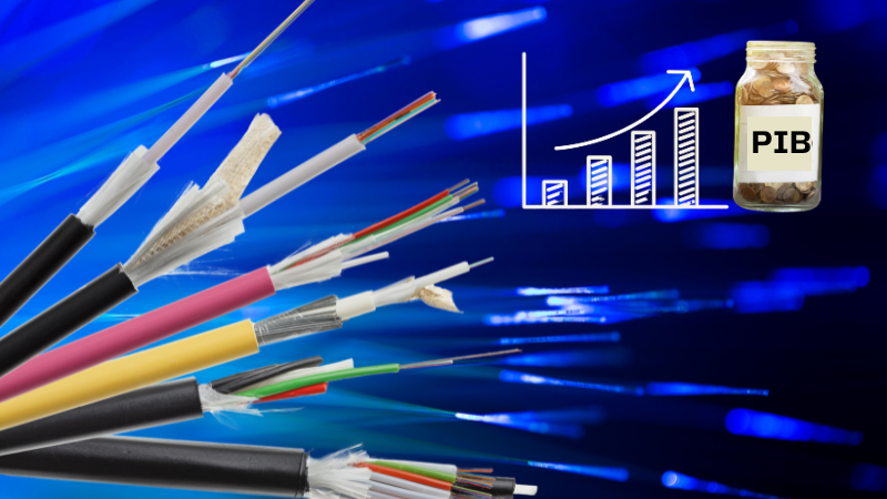 FIBRA MOVISTAR