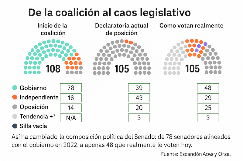 gobierno insultos