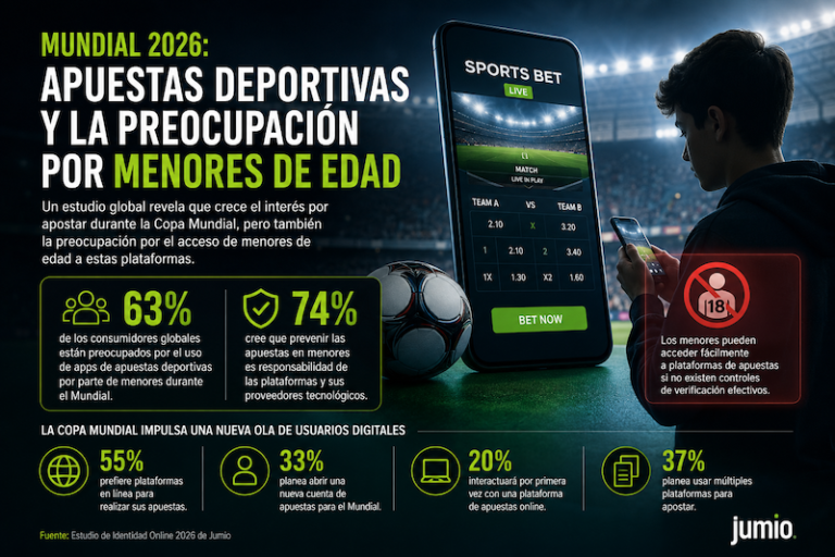 Apuestas menores