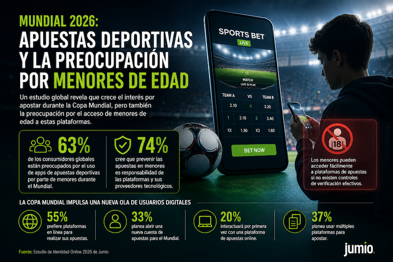 Apuestas menores