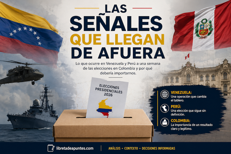 Las señales que llegan de afuera